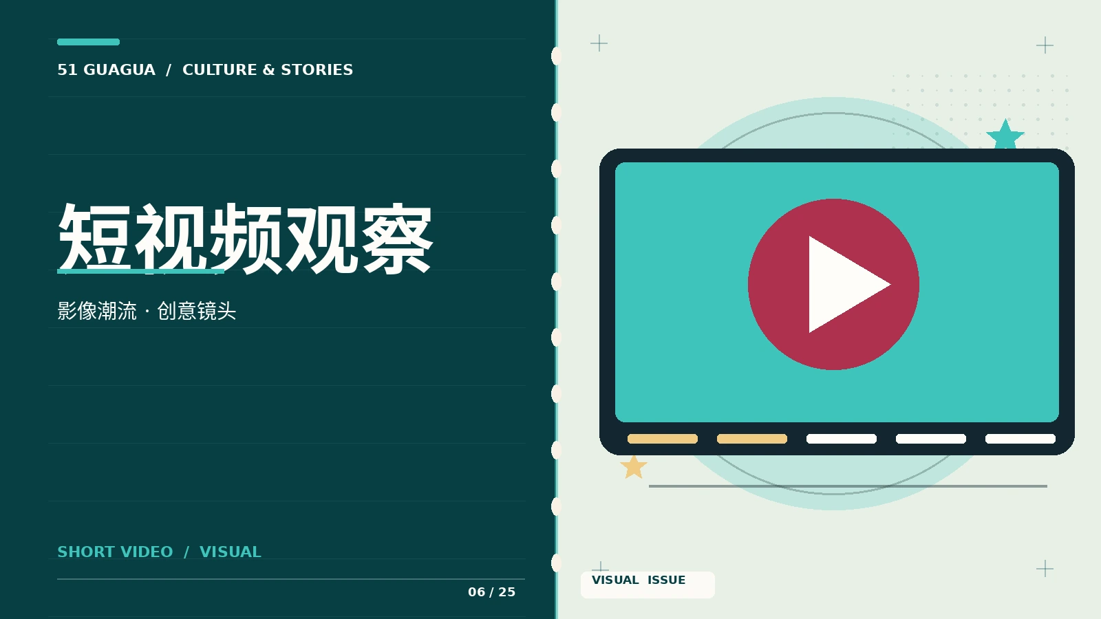 短视频与幕后观察图片
